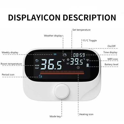One-to-one RF wireless gas boiler thermostat